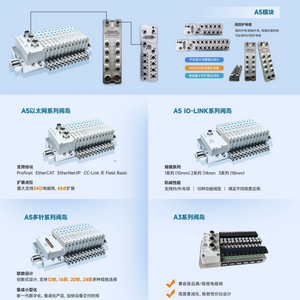 Profinet Ethercat CC-link Island փականի կոլեկտորային փականի տերմինալ